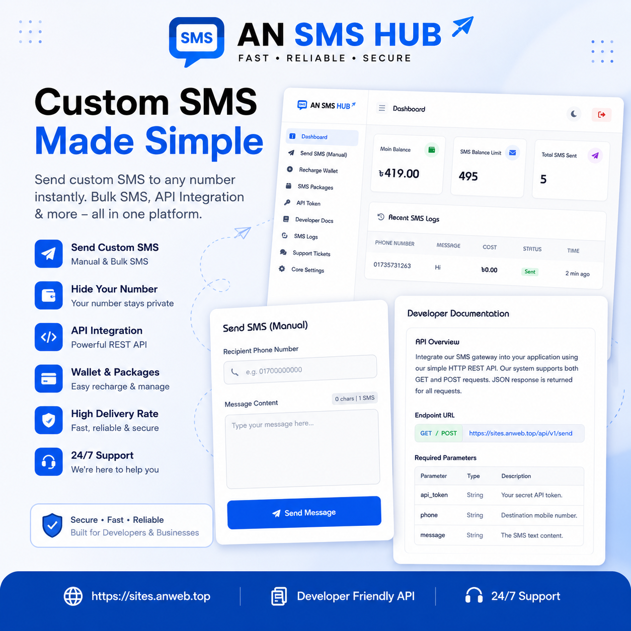 AN SMS HUB